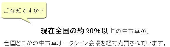 現在全国の約90%以上の中古車が、全国どこかの中古車オークション会場を経て売買されています。